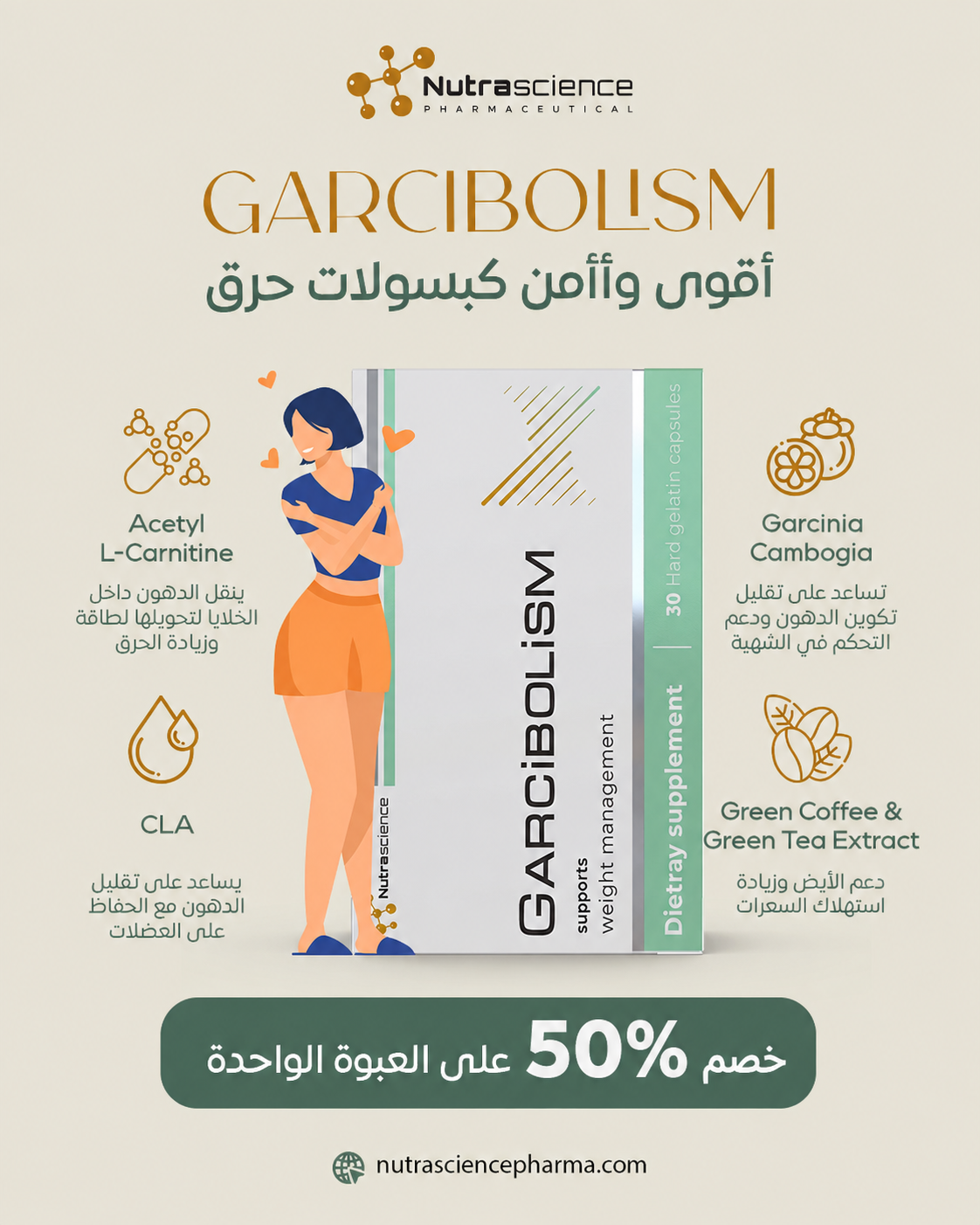 Garcibolism - Nutrascience Pharmaceutical